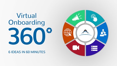 Virtual Onboarding 360 in Review