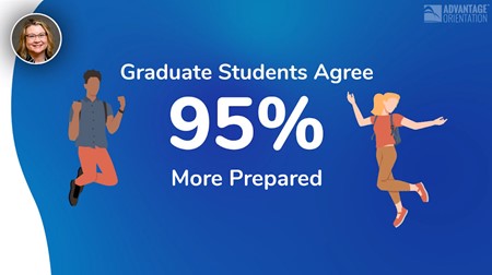 The Digital Hub of Graduate Student Onboarding